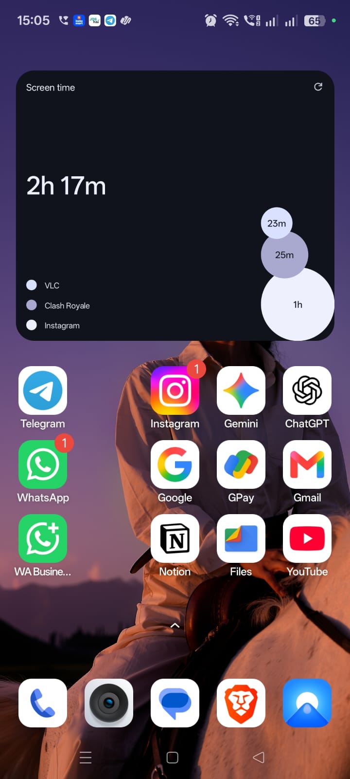Full n8n Workflow Canvas Nodes